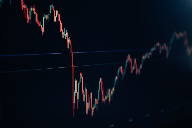 Profit and Loss