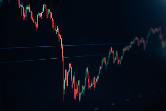 Profit and Loss