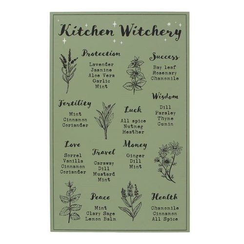 Kitchen Witchery Wall Plaque